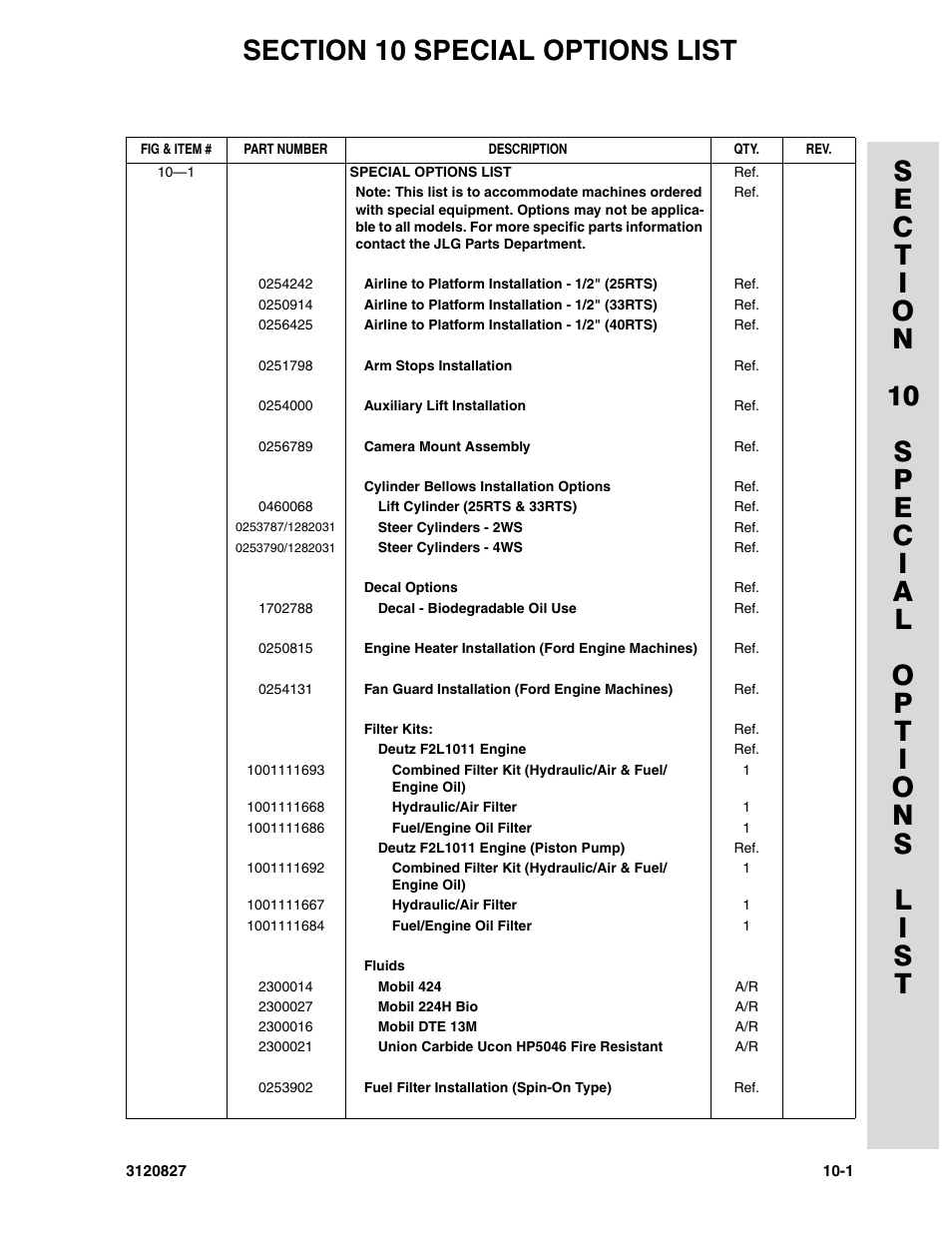Section 10 special options list, 10 - special options list -1 | JLG 40RTS Parts Manual User Manual | Page 211 / 214