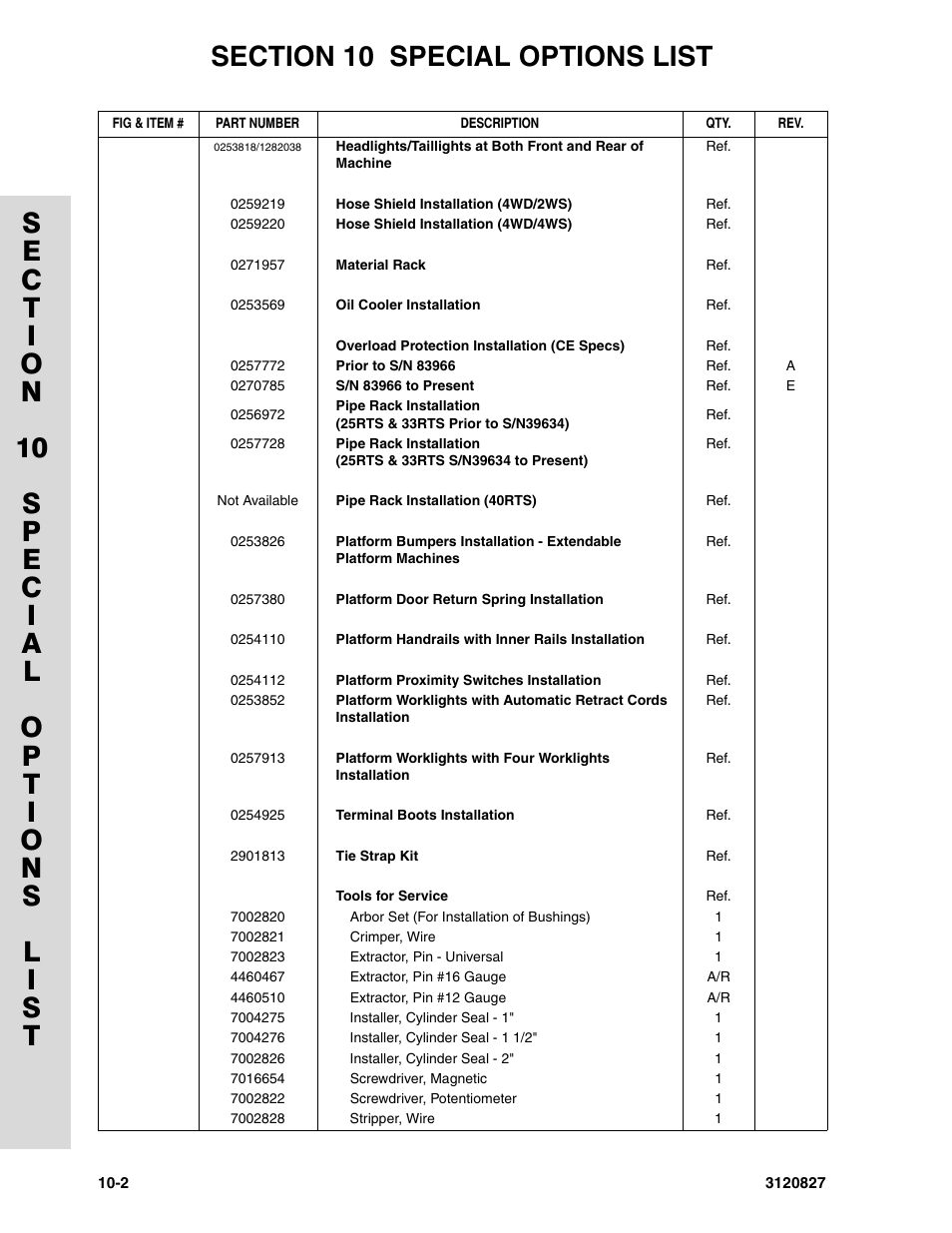 JLG 40RTS Parts Manual User Manual | Page 212 / 214