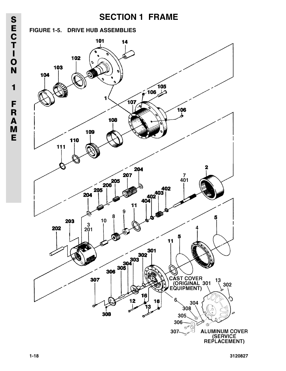 Figure 1-5. drive hub assemblies | JLG 40RTS Parts Manual User Manual | Page 24 / 214