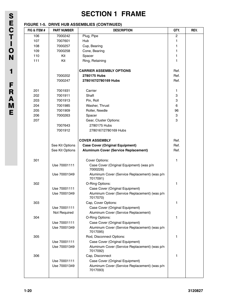 JLG 40RTS Parts Manual User Manual | Page 26 / 214