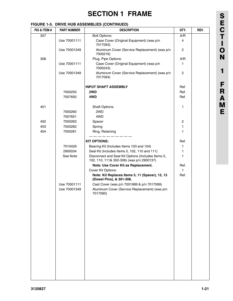 JLG 40RTS Parts Manual User Manual | Page 27 / 214