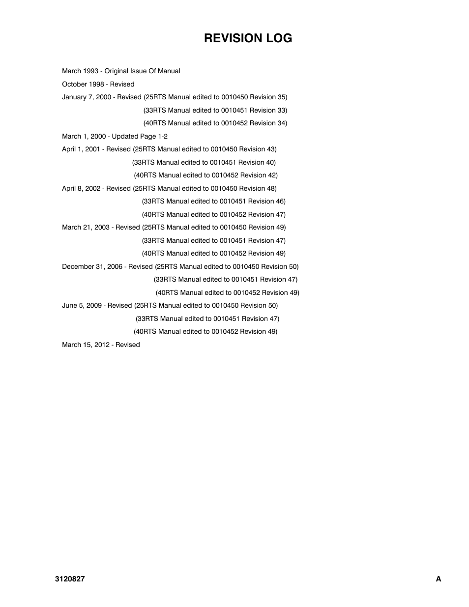 Revision log | JLG 40RTS Parts Manual User Manual | Page 3 / 214