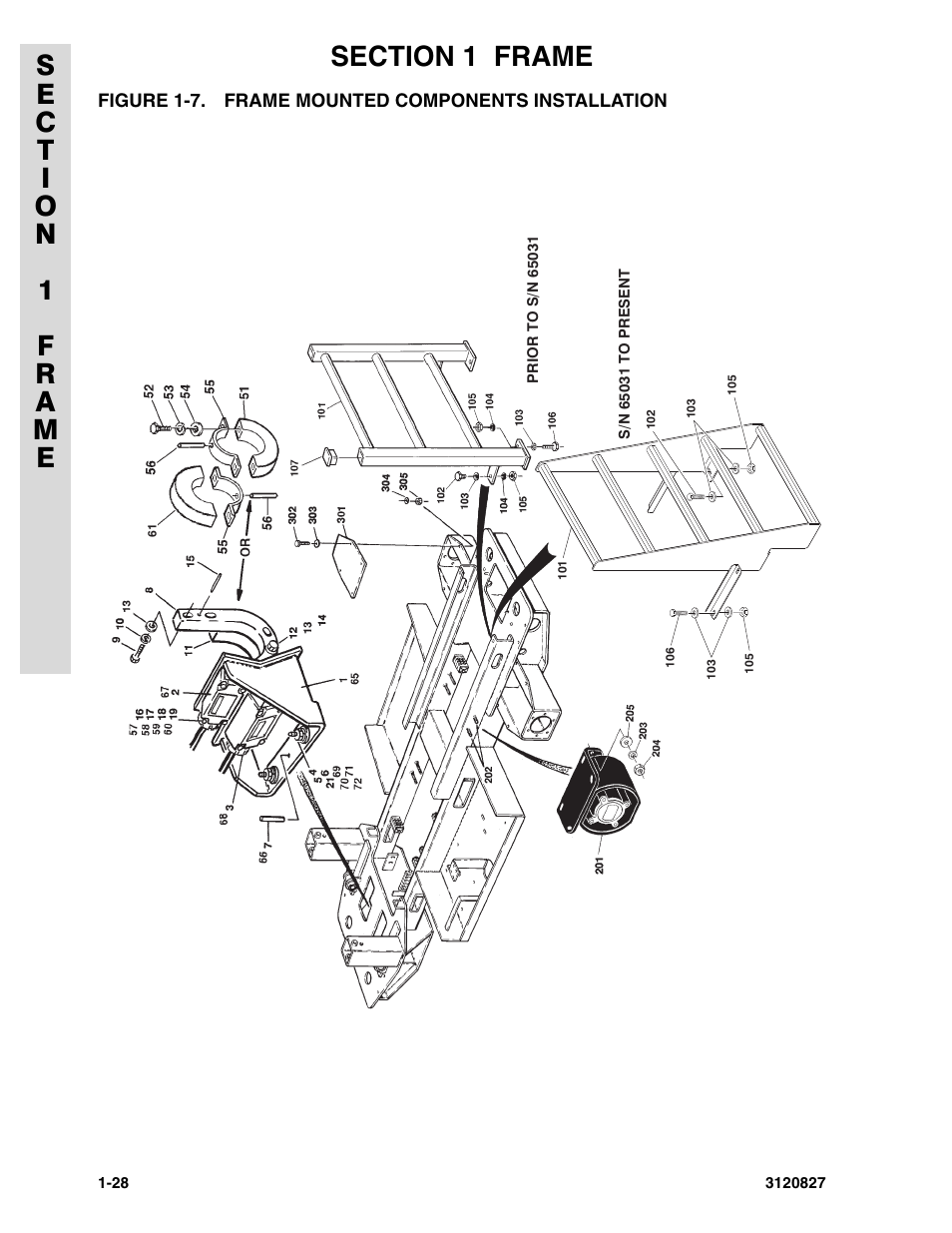 Figure 1-7. frame mounted components installation | JLG 40RTS Parts Manual User Manual | Page 34 / 214