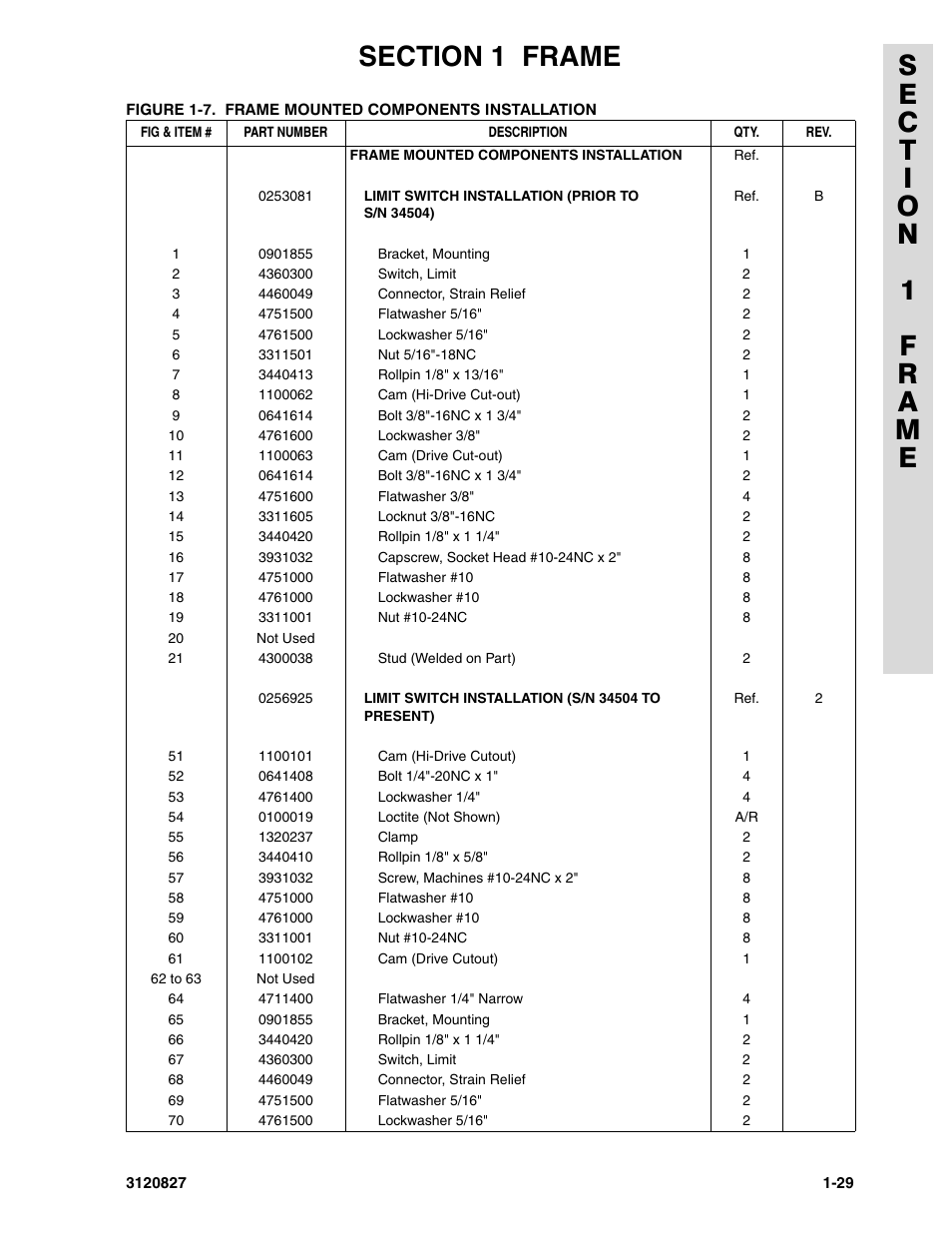 JLG 40RTS Parts Manual User Manual | Page 35 / 214