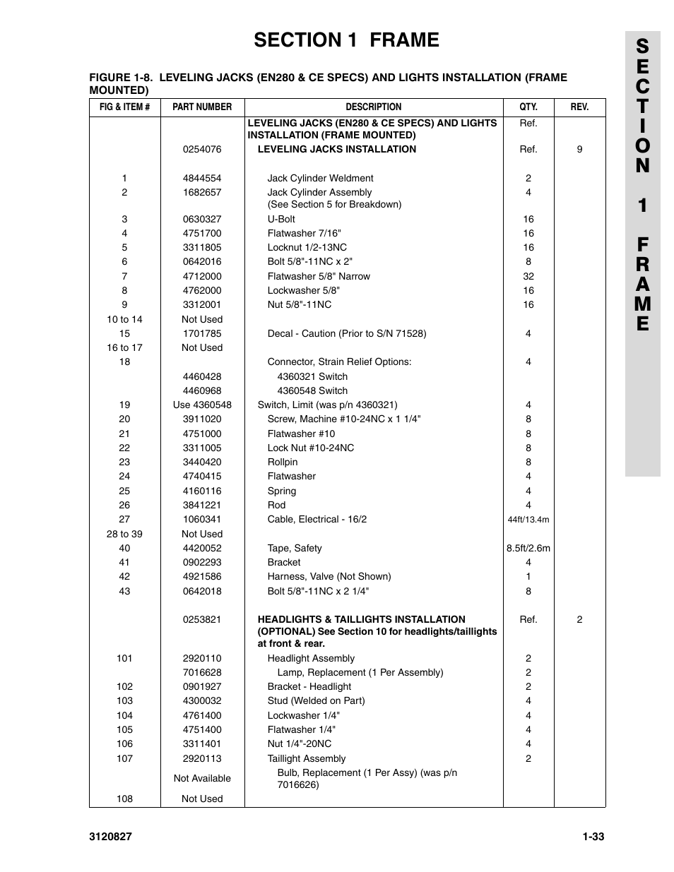 JLG 40RTS Parts Manual User Manual | Page 39 / 214