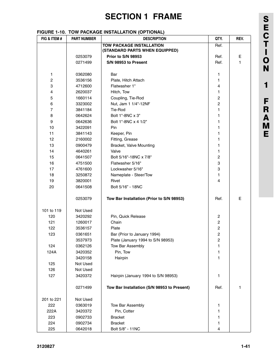 JLG 40RTS Parts Manual User Manual | Page 47 / 214