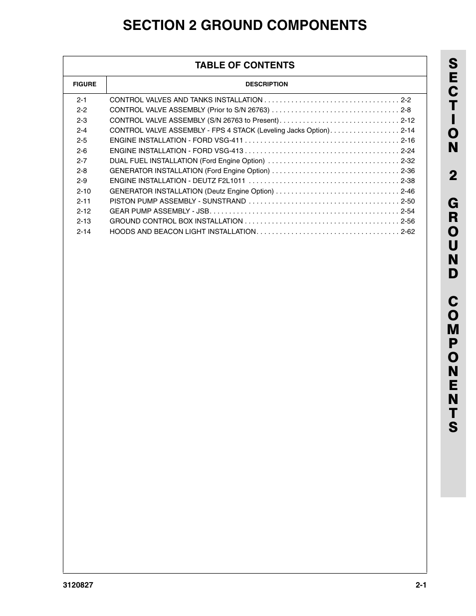 Section 2 ground components, Section 2 - ground components -1 | JLG 40RTS Parts Manual User Manual | Page 49 / 214