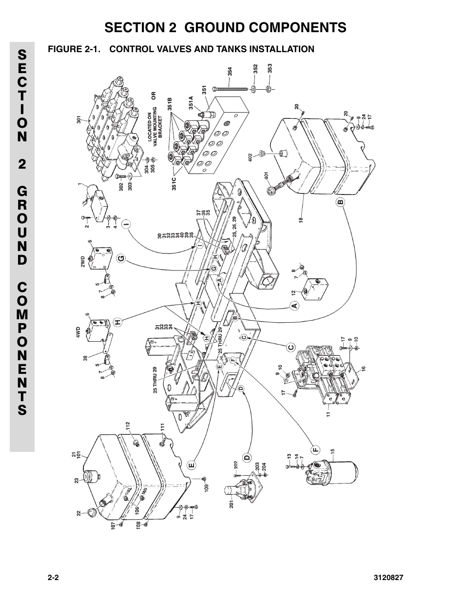 Figure 2-1. control valves and tanks installation | JLG 40RTS Parts Manual User Manual | Page 50 / 214