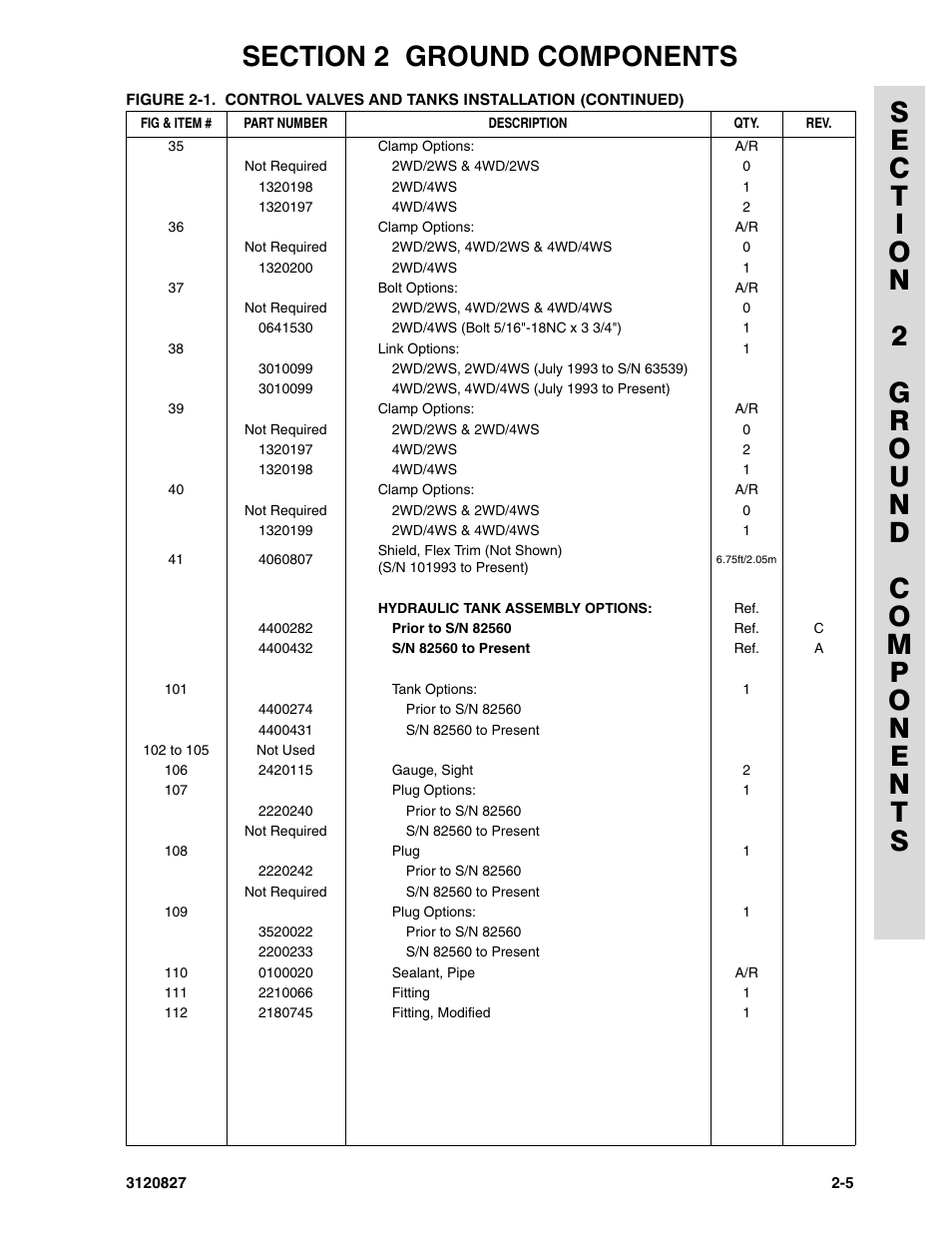JLG 40RTS Parts Manual User Manual | Page 53 / 214