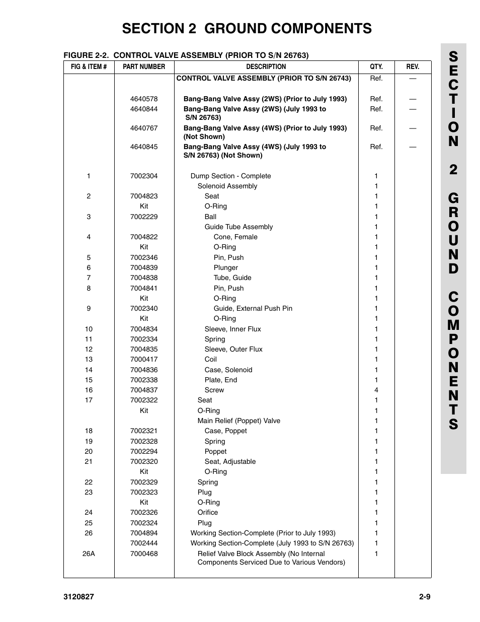 JLG 40RTS Parts Manual User Manual | Page 57 / 214