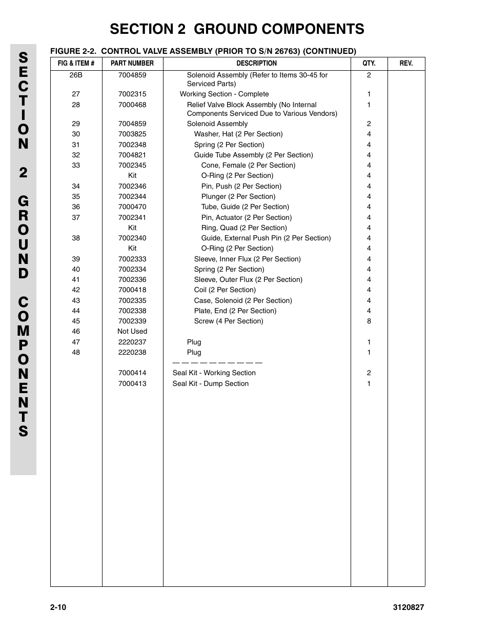 JLG 40RTS Parts Manual User Manual | Page 58 / 214
