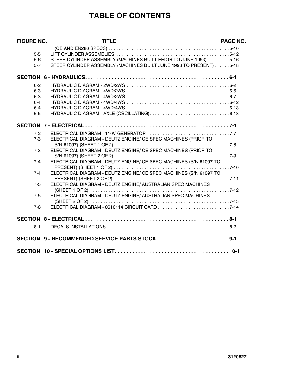 JLG 40RTS Parts Manual User Manual | Page 6 / 214