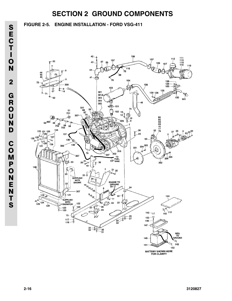 Figure 2-5. engine installation - ford vsg-411 | JLG 40RTS Parts Manual User Manual | Page 64 / 214