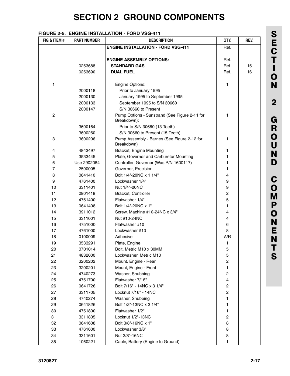 JLG 40RTS Parts Manual User Manual | Page 65 / 214