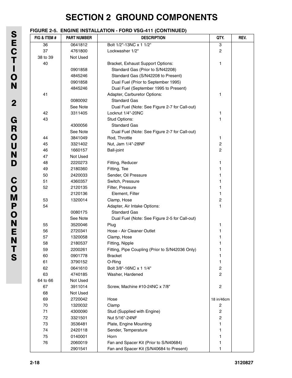 JLG 40RTS Parts Manual User Manual | Page 66 / 214