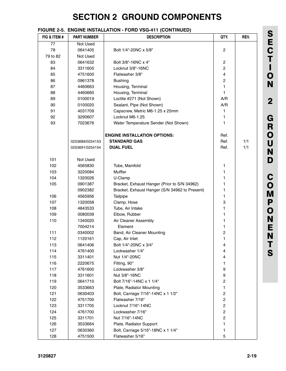 JLG 40RTS Parts Manual User Manual | Page 67 / 214