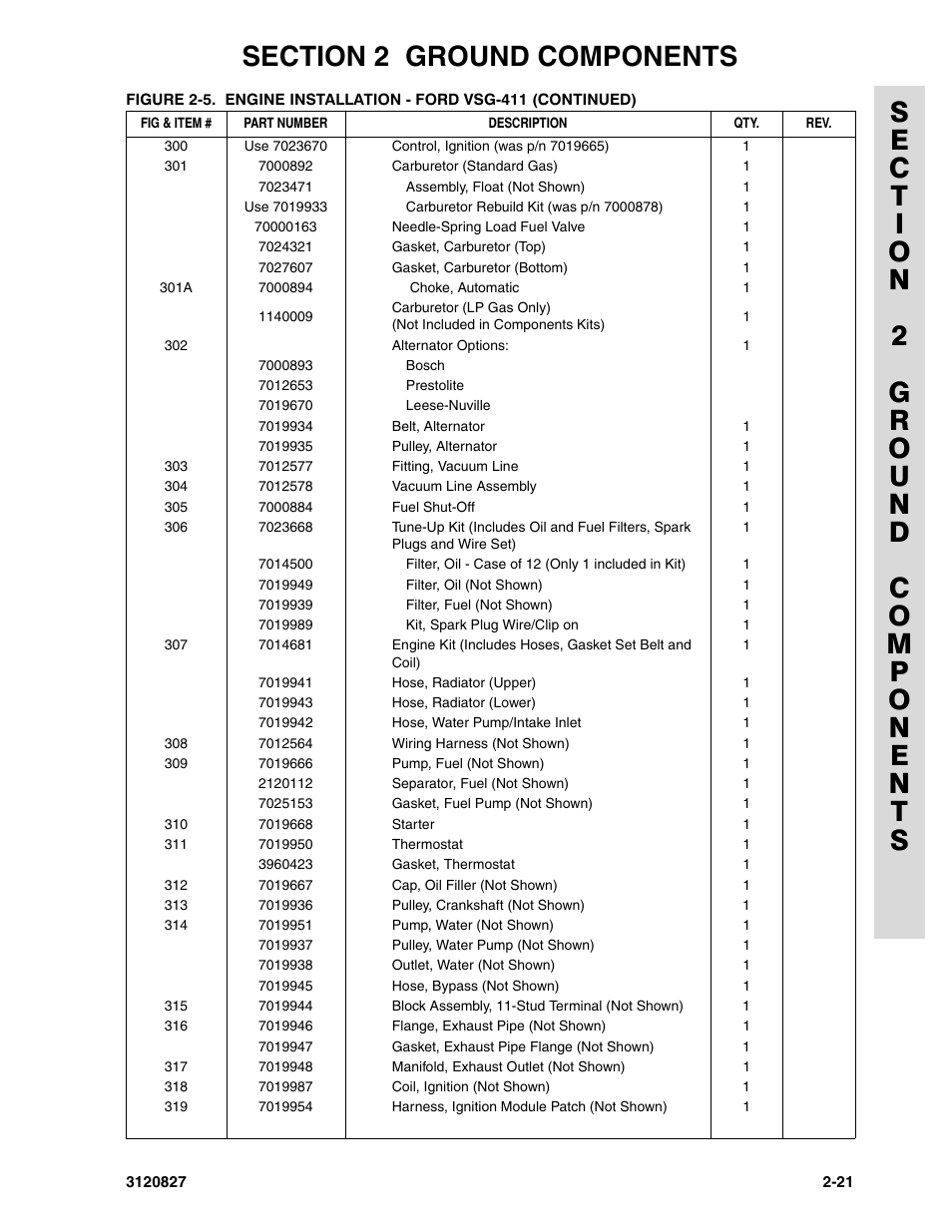 JLG 40RTS Parts Manual User Manual | Page 69 / 214