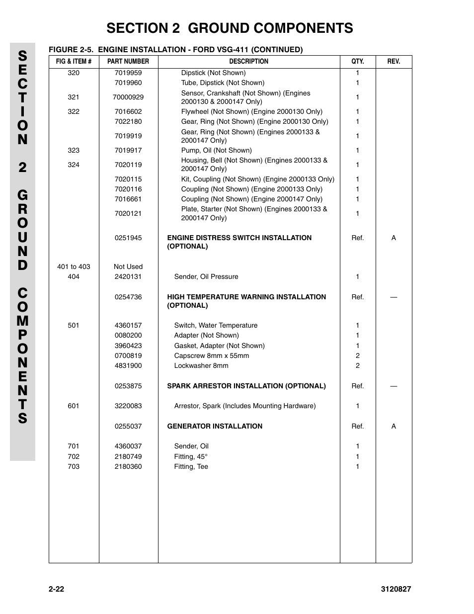 JLG 40RTS Parts Manual User Manual | Page 70 / 214