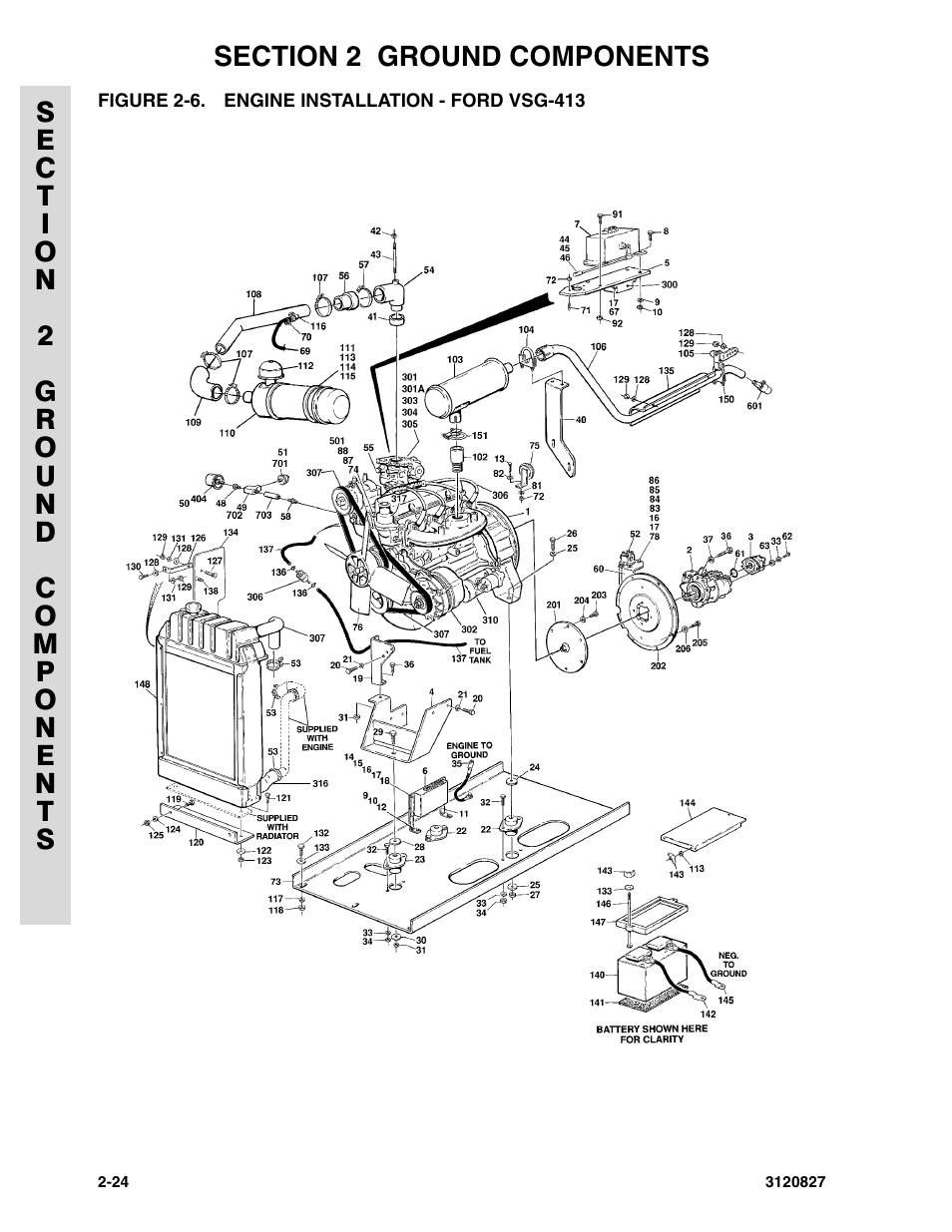Figure 2-6. engine installation - ford vsg-413 | JLG 40RTS Parts Manual User Manual | Page 72 / 214