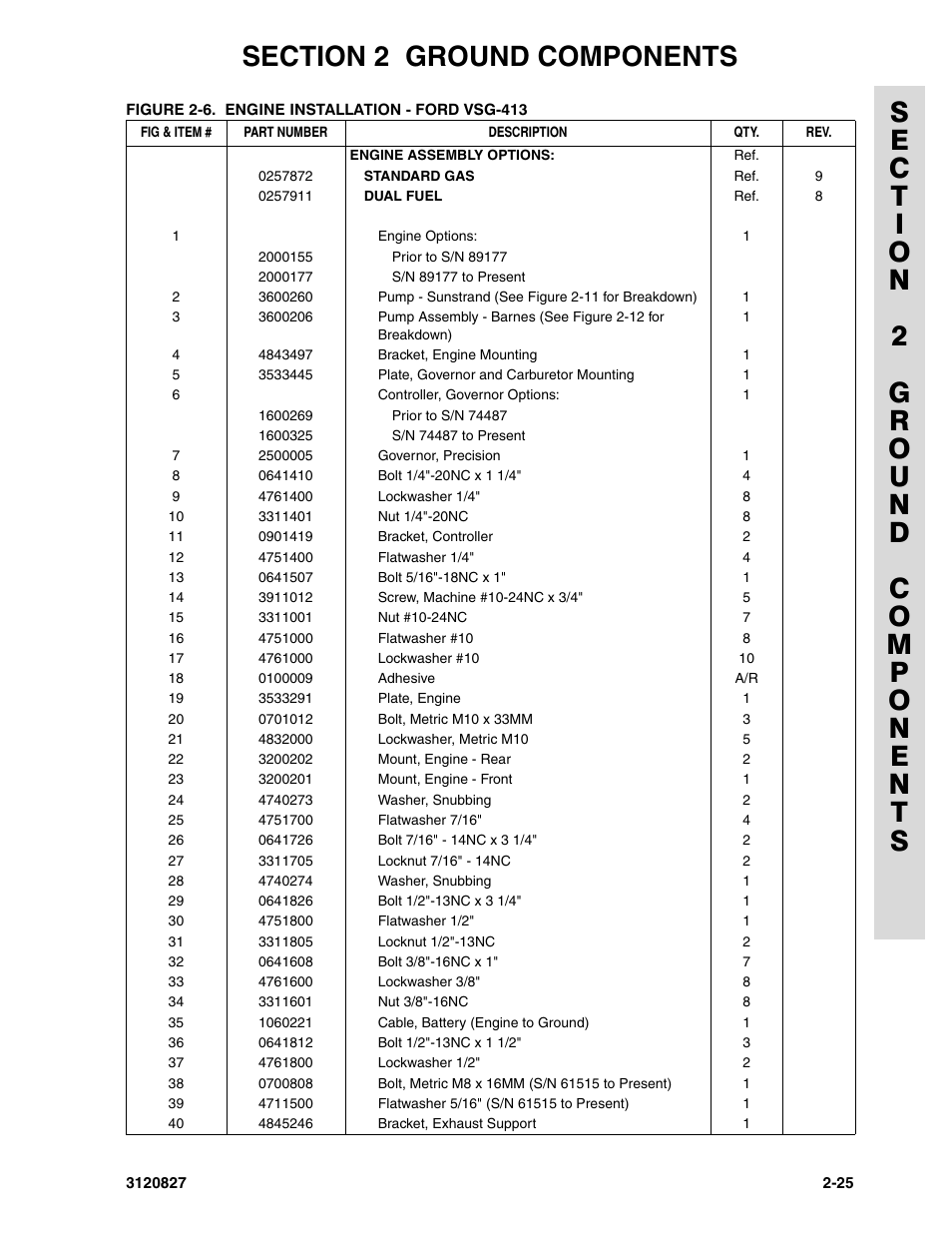 JLG 40RTS Parts Manual User Manual | Page 73 / 214