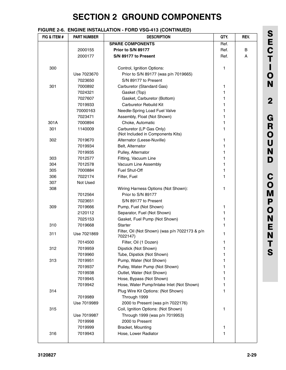 JLG 40RTS Parts Manual User Manual | Page 77 / 214