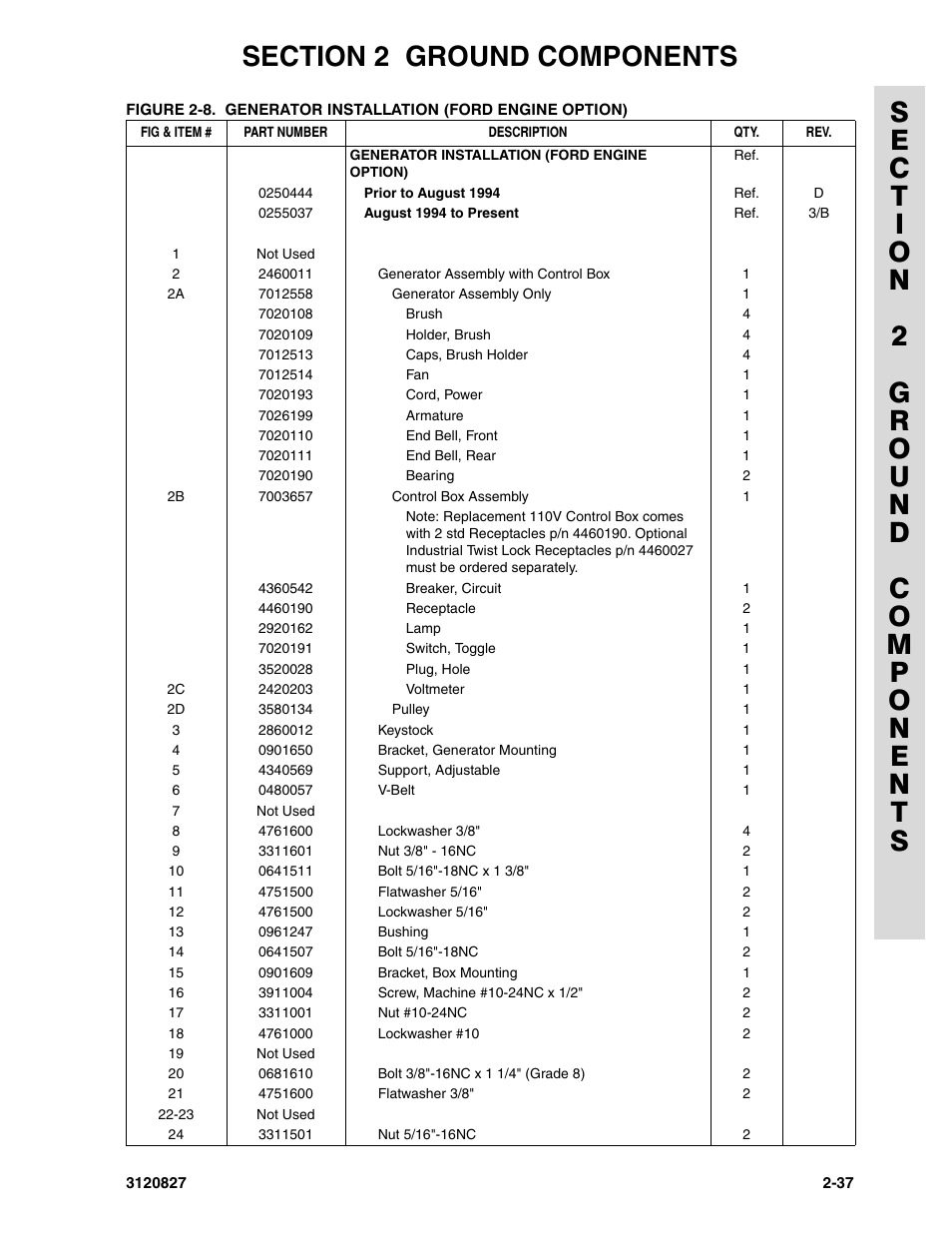 JLG 40RTS Parts Manual User Manual | Page 85 / 214