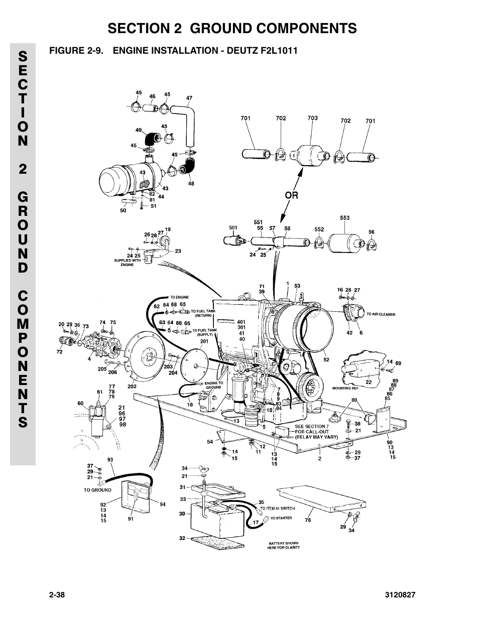Figure 2-9. engine installation - deutz f2l1011 | JLG 40RTS Parts Manual User Manual | Page 86 / 214