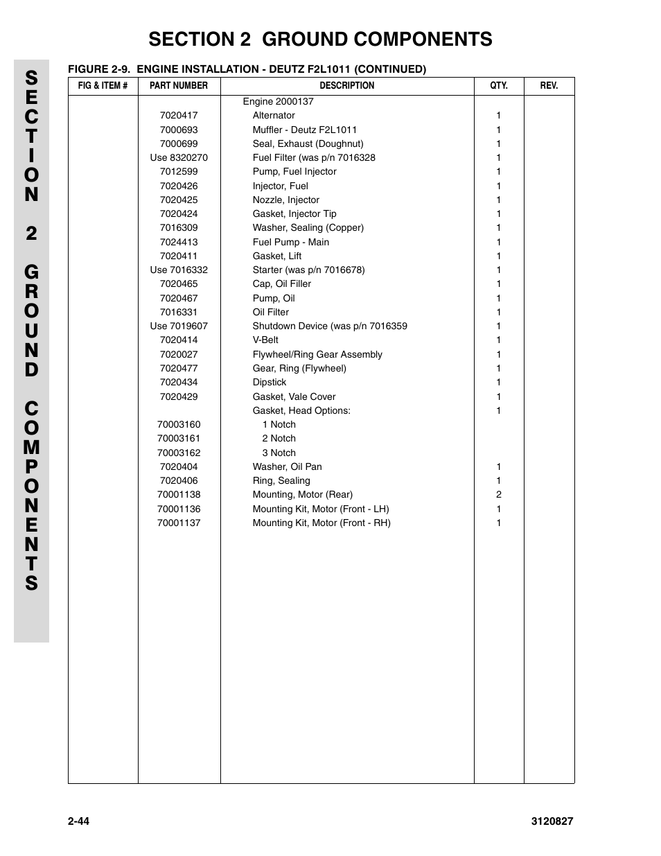 JLG 40RTS Parts Manual User Manual | Page 92 / 214