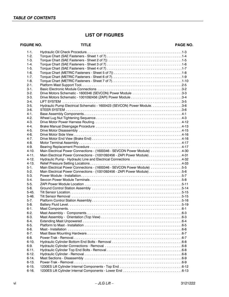 List of figures | JLG 1230ES Service Manual User Manual | Page 10 / 198