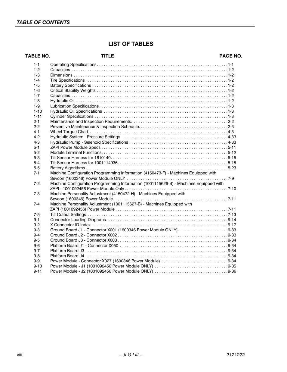 List of tables | JLG 1230ES Service Manual User Manual | Page 12 / 198