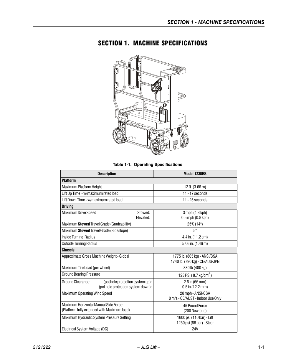 Section 1. machine specifications, Section 1 - machine specifications, Operating specifications -1 | JLG 1230ES Service Manual User Manual | Page 13 / 198