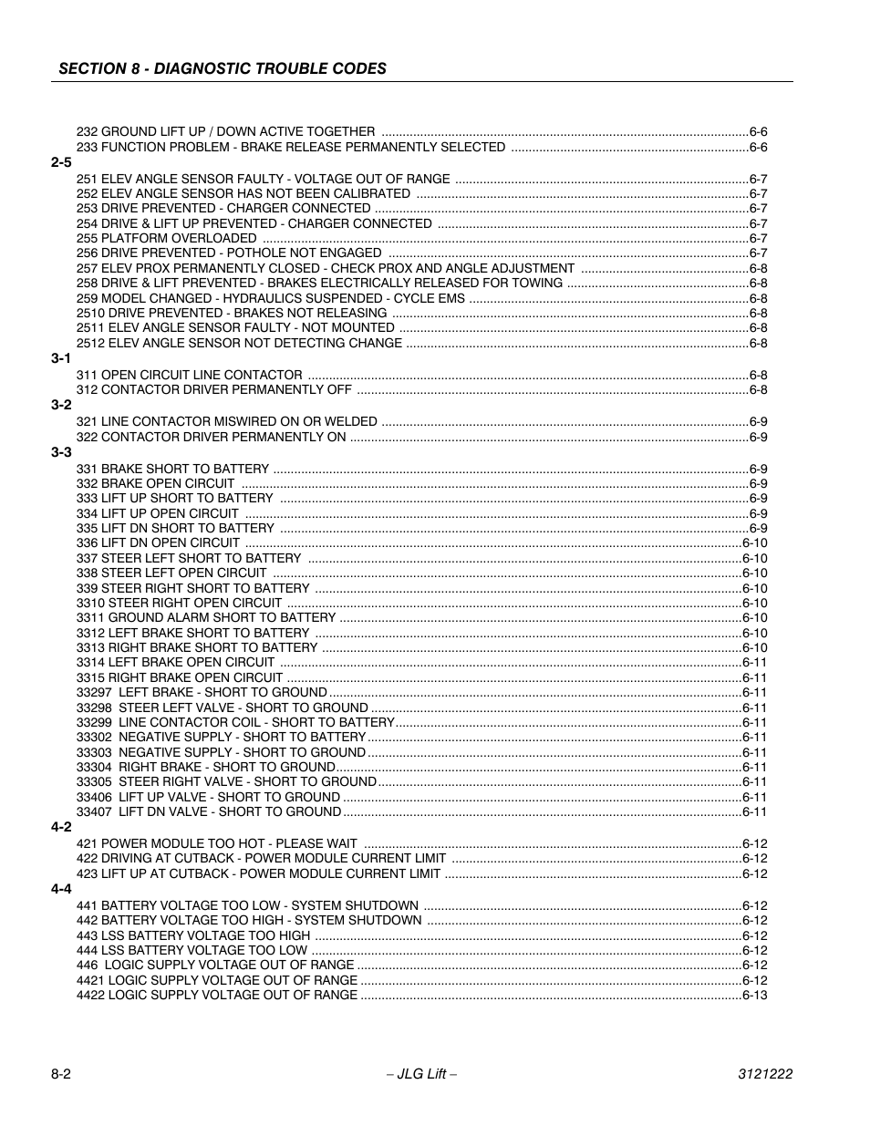 JLG 1230ES Service Manual User Manual | Page 134 / 198