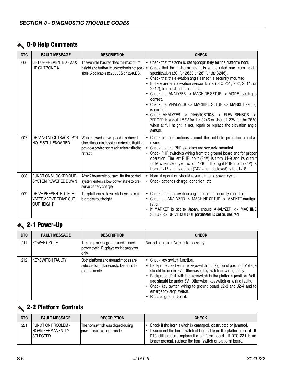 1 power-up, 2 platform controls, 1 power-up -6 2-2 platform controls -6 | 0 help comments | JLG 1230ES Service Manual User Manual | Page 138 / 198