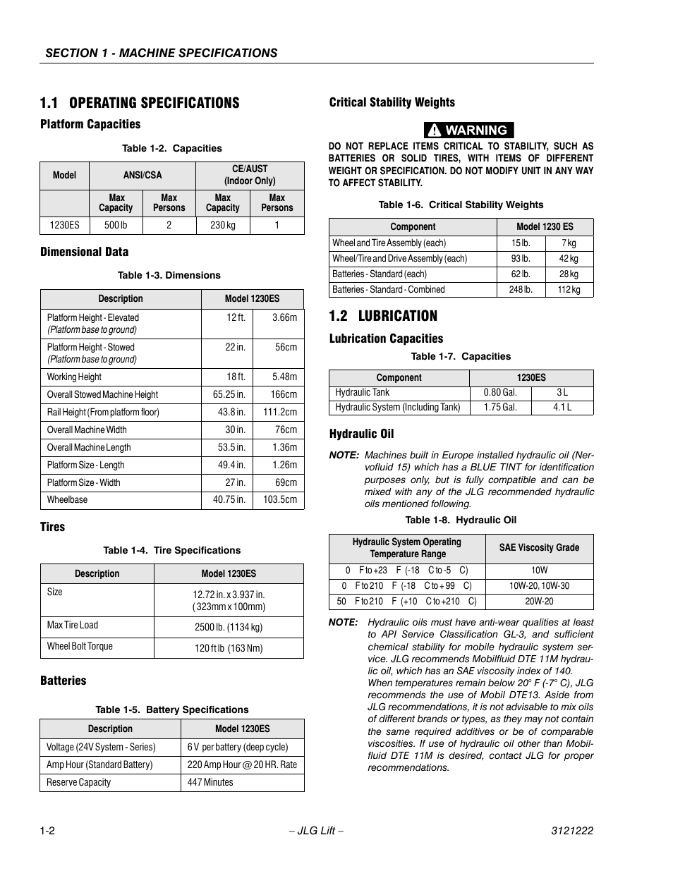 1 operating specifications, Platform capacities, Dimensional data | Tires, Batteries, Critical stability weights, 2 lubrication, Lubrication capacities, Hydraulic oil, 1 operating specifications -2 | JLG 1230ES Service Manual User Manual | Page 14 / 198