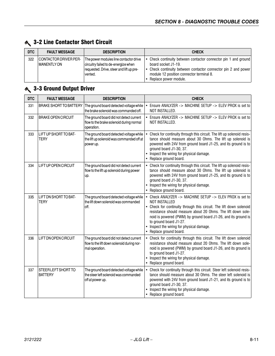 3 ground output driver, 3 ground output driver -11, 2 line contactor short circuit | JLG 1230ES Service Manual User Manual | Page 143 / 198