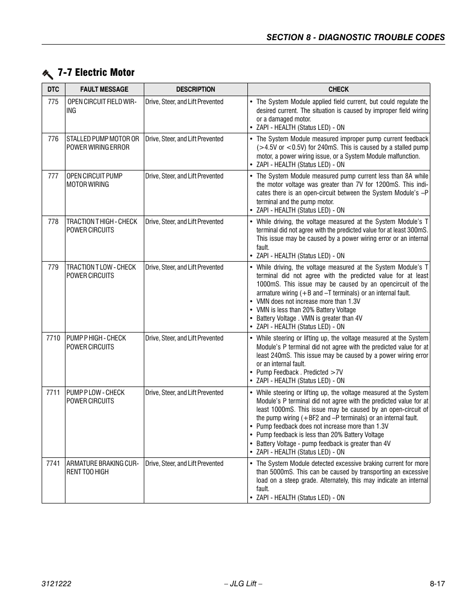 7 electric motor | JLG 1230ES Service Manual User Manual | Page 149 / 198