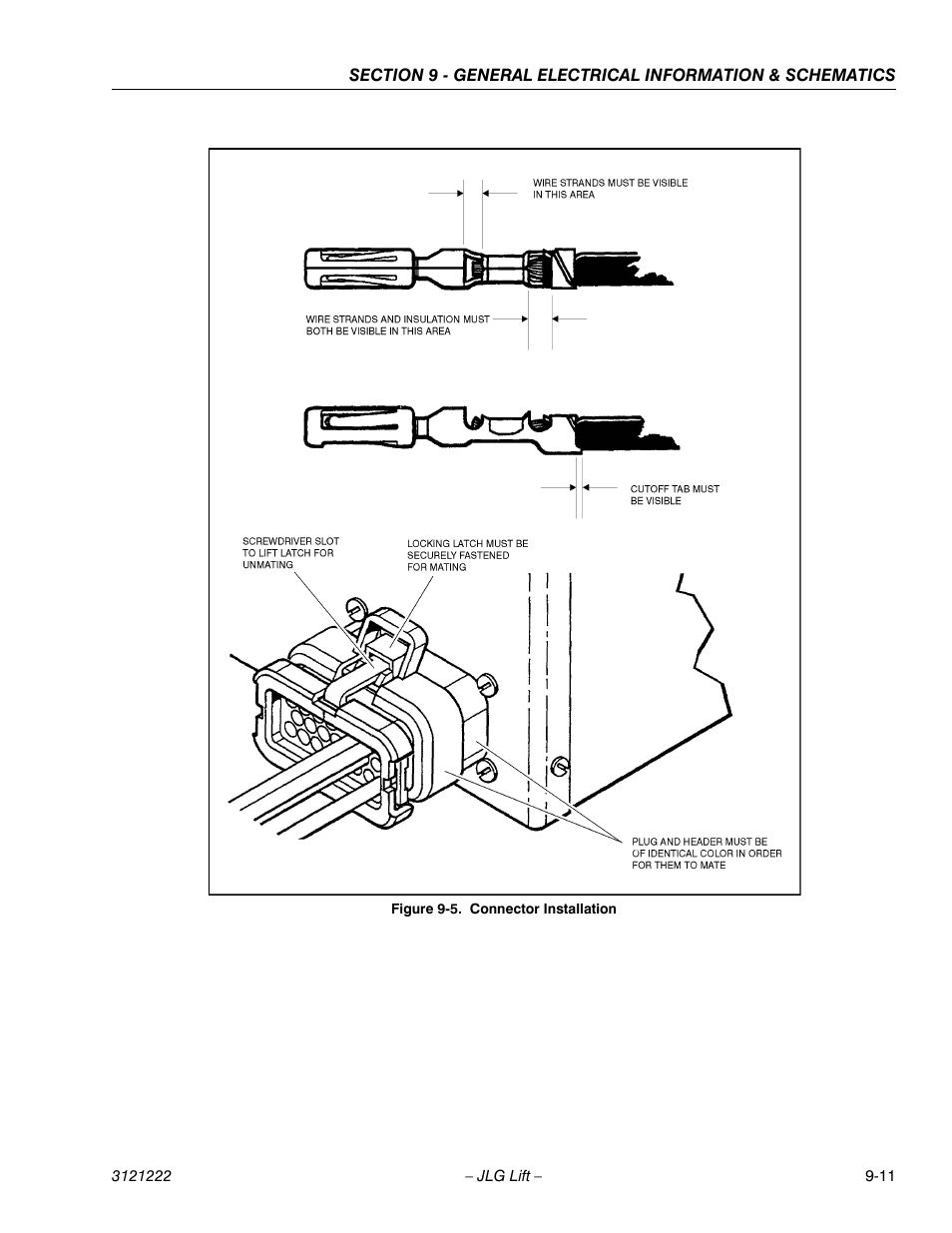Connector installation -11 | JLG 1230ES Service Manual User Manual | Page 165 / 198