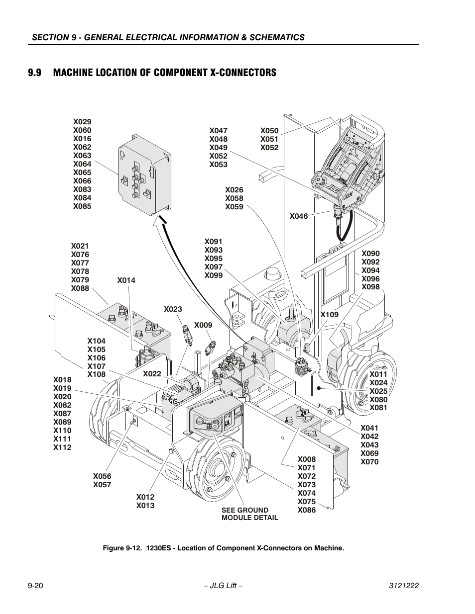 9 machine location of component x-connectors, 9 machine location of component x-connectors -20 | JLG 1230ES Service Manual User Manual | Page 174 / 198