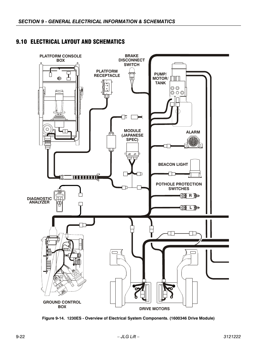 10 electrical layout and schematics, 10 electrical layout and schematics -22 | JLG 1230ES Service Manual User Manual | Page 176 / 198