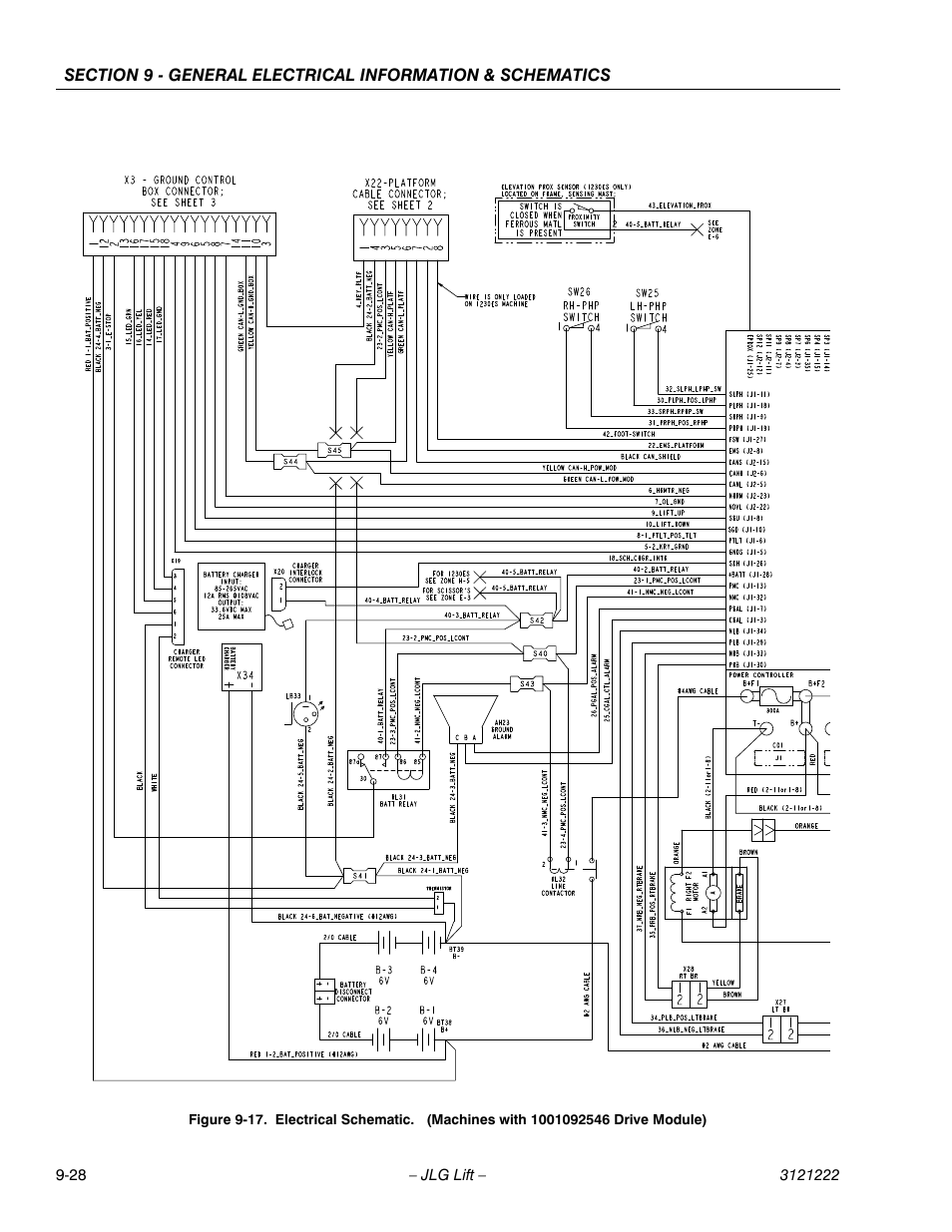 JLG 1230ES Service Manual User Manual | Page 182 / 198