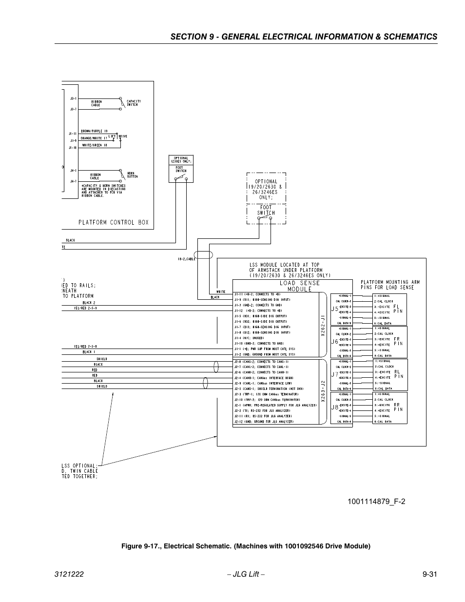 JLG 1230ES Service Manual User Manual | Page 185 / 198