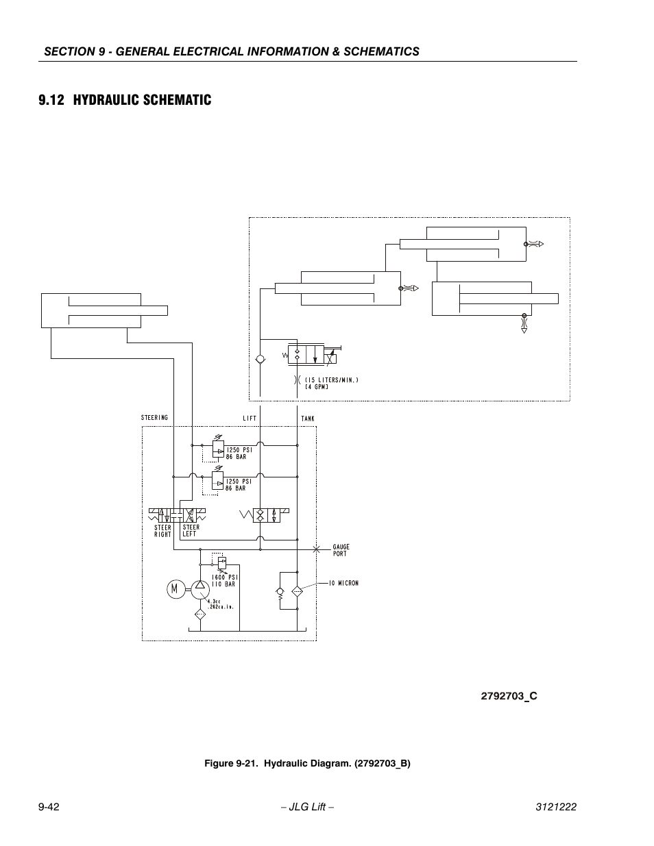 12 hydraulic schematic, 12 hydraulic schematic -42, Hydraulic diagram. (2792703_b) -42 | JLG 1230ES Service Manual User Manual | Page 196 / 198