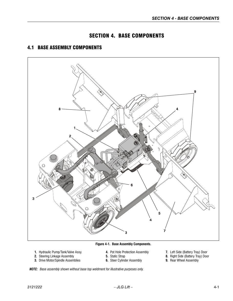 Section 4. base components, 1 base assembly components, Section 4 - base components | 1 base assembly components -1, Base assembly components -1 | JLG 1230ES Service Manual User Manual | Page 37 / 198