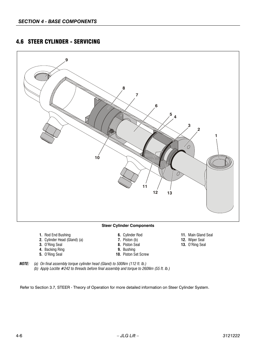 6 steer cylinder - servicing, 6 steer cylinder - servicing -6 | JLG 1230ES Service Manual User Manual | Page 42 / 198
