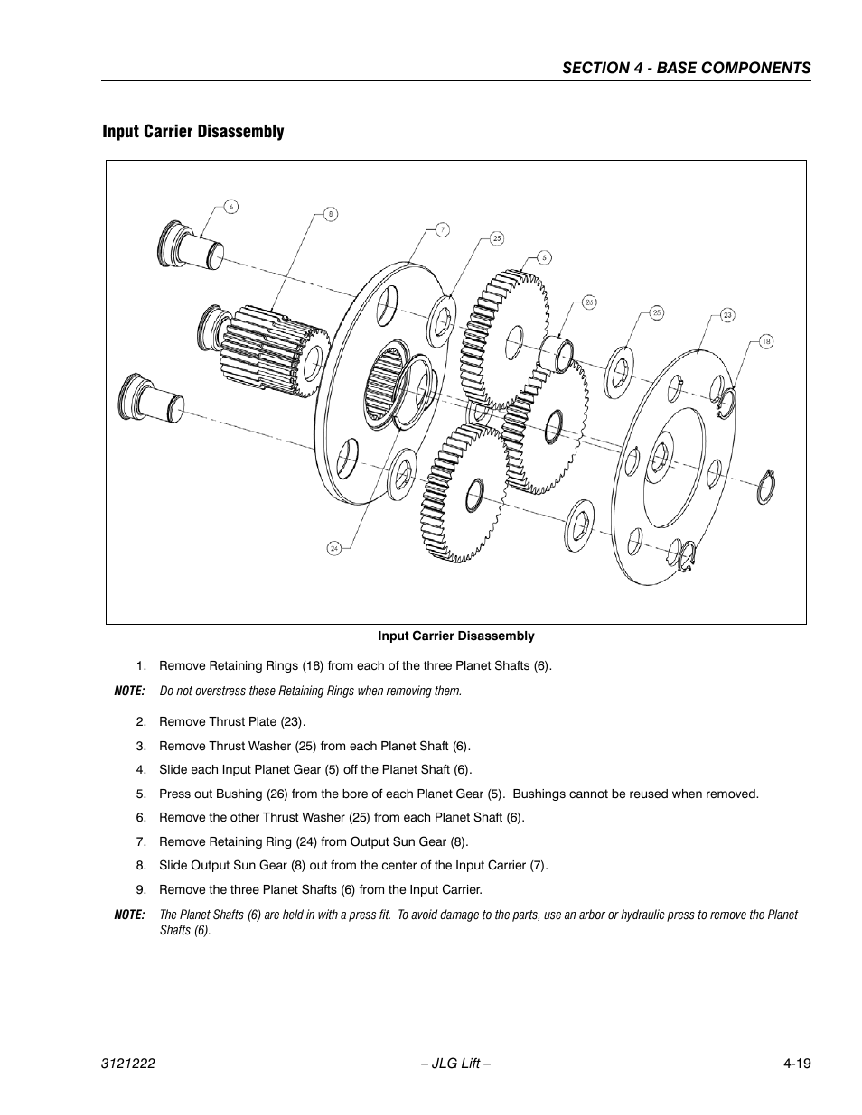 Input carrier disassembly, Input carrier disassembly -19 | JLG 1230ES Service Manual User Manual | Page 55 / 198