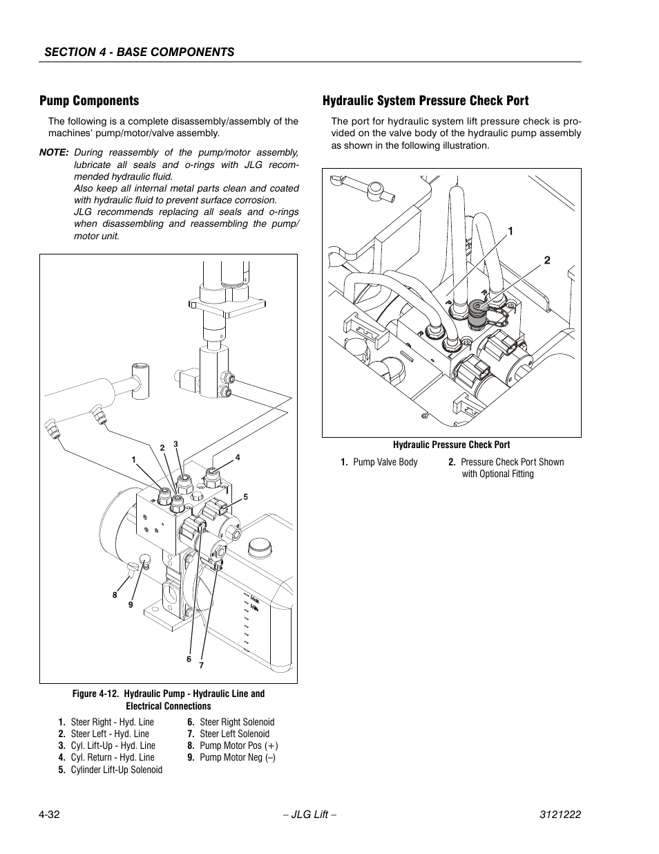 Pump components, Hydraulic system pressure check port | JLG 1230ES Service Manual User Manual | Page 68 / 198