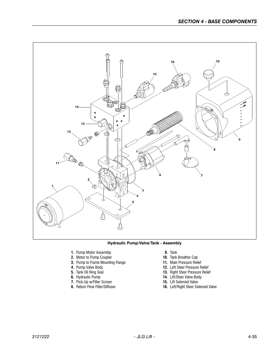 JLG 1230ES Service Manual User Manual | Page 71 / 198