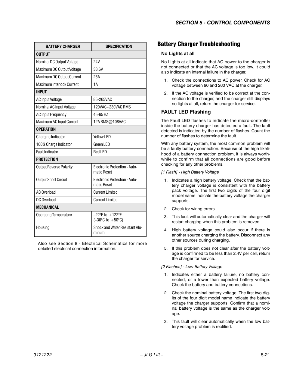 Battery charger troubleshooting, Battery charger troubleshooting -21 | JLG 1230ES Service Manual User Manual | Page 97 / 198