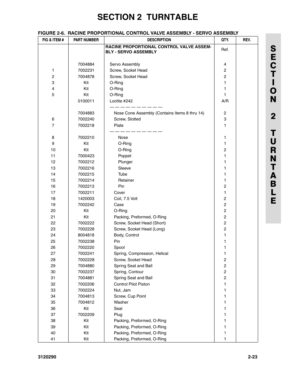 JLG 70H Parts Manual User Manual | Page 101 / 478