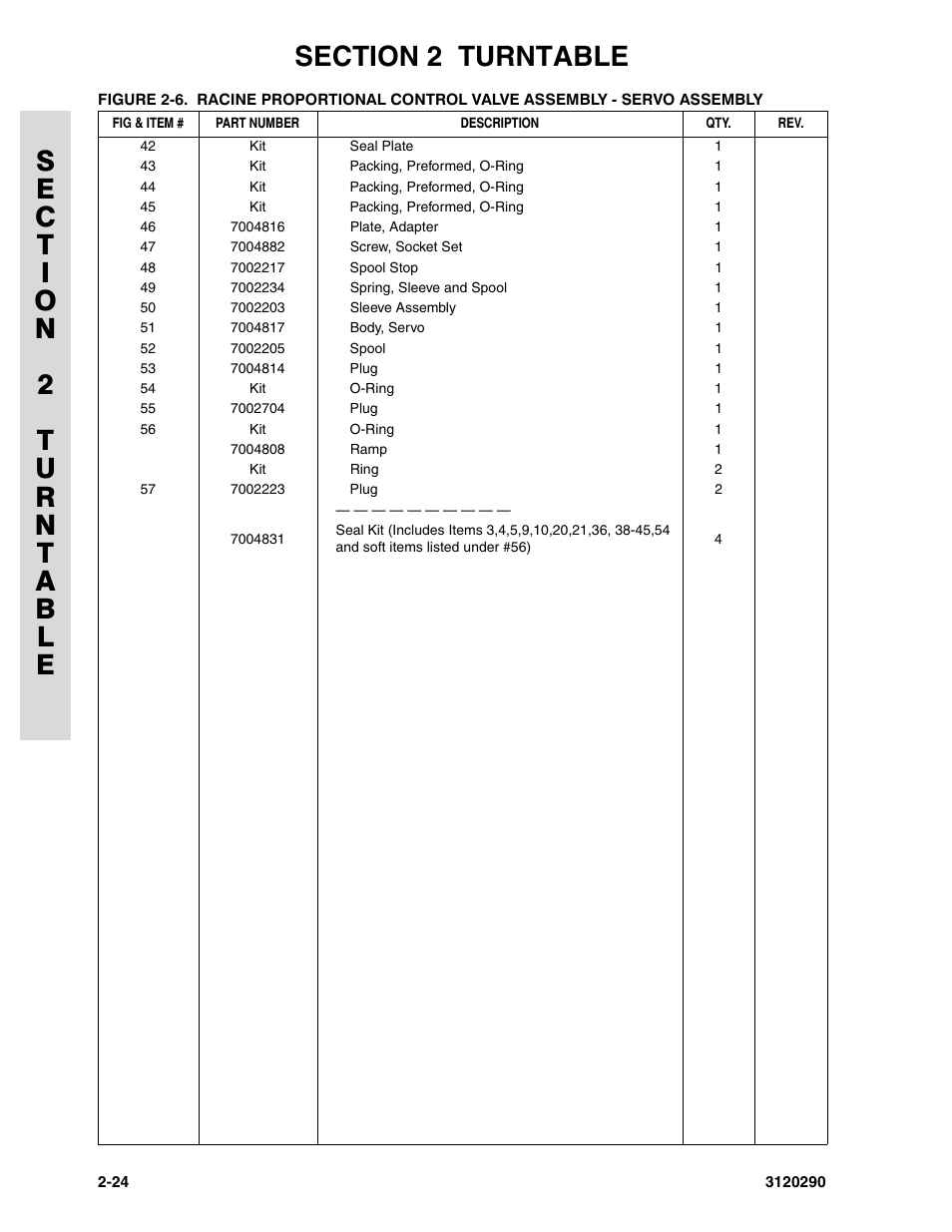 JLG 70H Parts Manual User Manual | Page 102 / 478